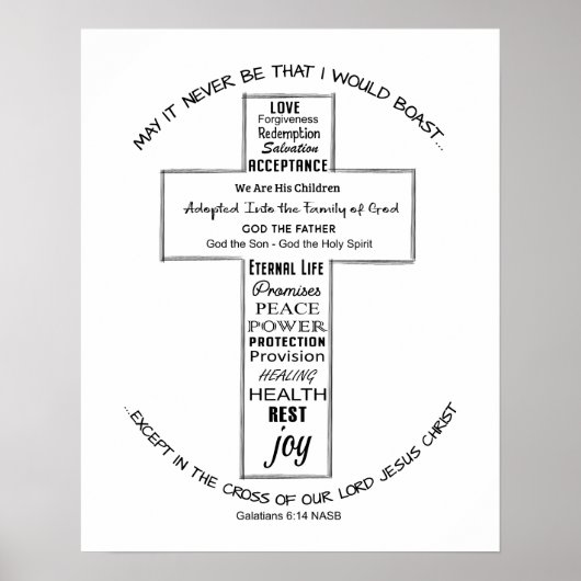 ATTRIBUTES VON JESUS - KINGDOM ART DRINT POSTER (Vorne)