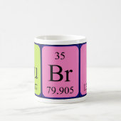 Aubri Periodenname Tasse (Mittel)