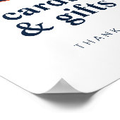 Auburn University Abschluss | Auburn Tigers Poster (Ecke)