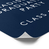 Auburn University Abschluss - Auburn Tigers Poster (Ecke)