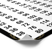 Auch Zahlen Chart Poster 12"x12" (Ecke)