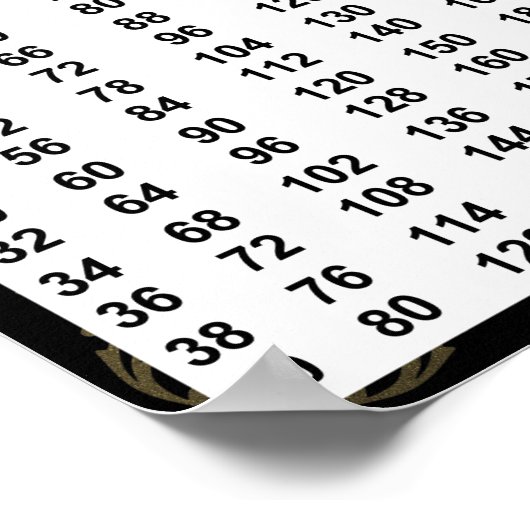 Auch Zahlen Chart Poster 12"x12" (Ecke)