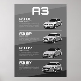 Audi A3 Poster