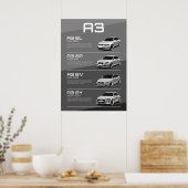 Audi A3 Poster (Küche)