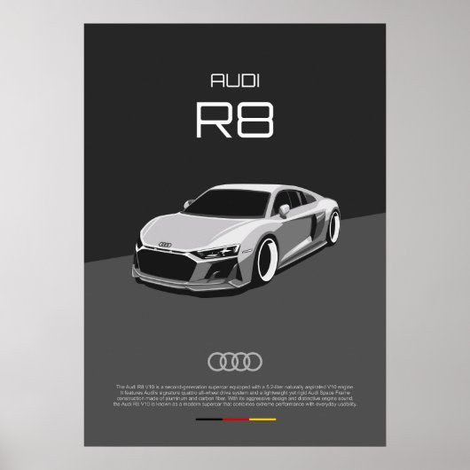 Audi R8 V10 Mk2 Poster (Vorne)