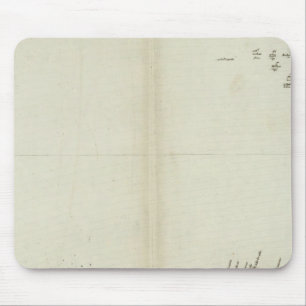 Audierne, Trade de Brest Mousepad