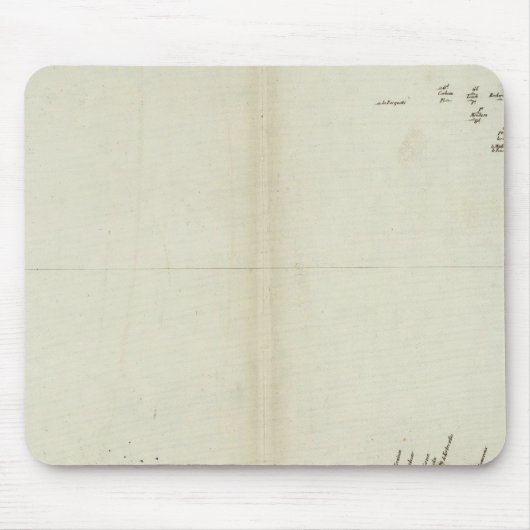 Audierne, Trade de Brest Mousepad (Vorne)