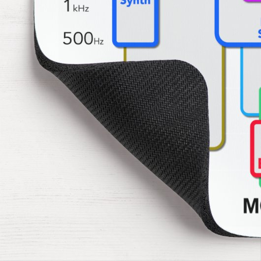 Audio-Mixing-Guide-Maus-Pad Mousepad (Ecke)