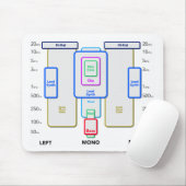 Audio-Mixing-Guide-Maus-Pad Mousepad (Mit Mouse)