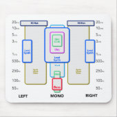 Audio-Mixing-Guide-Maus-Pad Mousepad (Vorne)