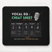 Audio Vocal Mixing Guide Black Mouse Pad Mousepad (Vorne)