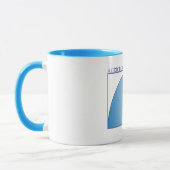 Audiologie-Tasse Tasse (Links)