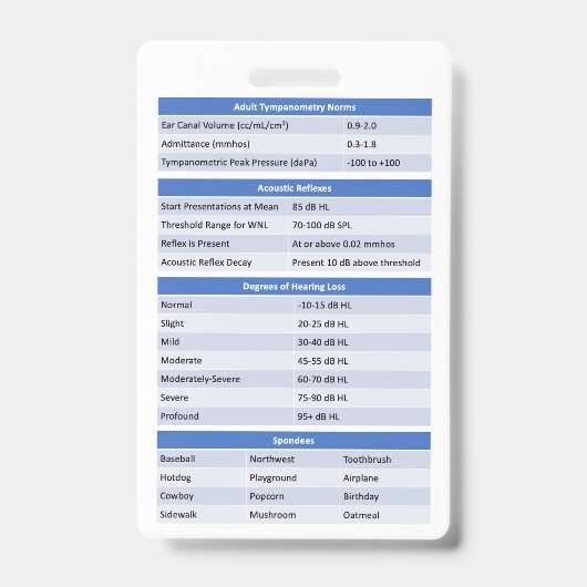 Audiology Abzeichen Buddy/Reference Abzeichen Ausweis (Vorderseite)