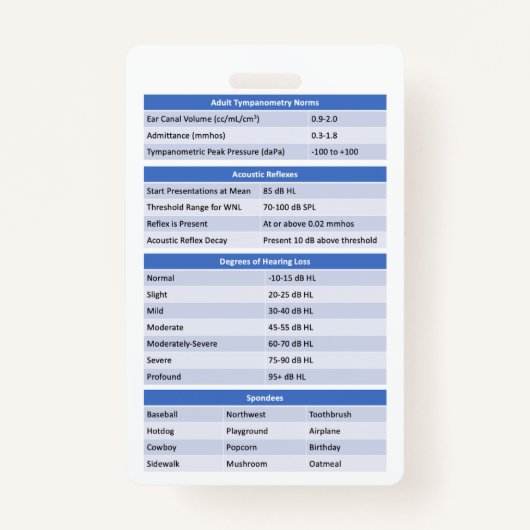 Audiology Abzeichen Buddy/Reference Abzeichen Ausweis (Vorderseite)