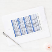 Audiology Abzeichen Buddy Sticker (Umschlag)