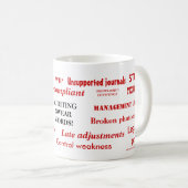 Auditing Swear Words Tasse | Funny Auditor Gift Id (VorderseiteRechts)