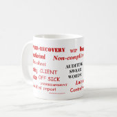 Auditing Swear Words Tasse | Funny Auditor Gift Id (Vorderseite Links)