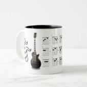 Auf Anfängerniveau Gitarrist Zweifarbige Tasse (Vorderseite Links)