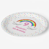 Auf Cloud 9! Rainbow Birthday Pappteller (Schrägansicht)