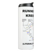 Auf dem Krebs Cycle Biochemistry Geek Spaß laufen Thermosbecher (Nach links gedreht)