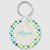 Auf dem Netz Schlüsselanhänger (Vorderseite)