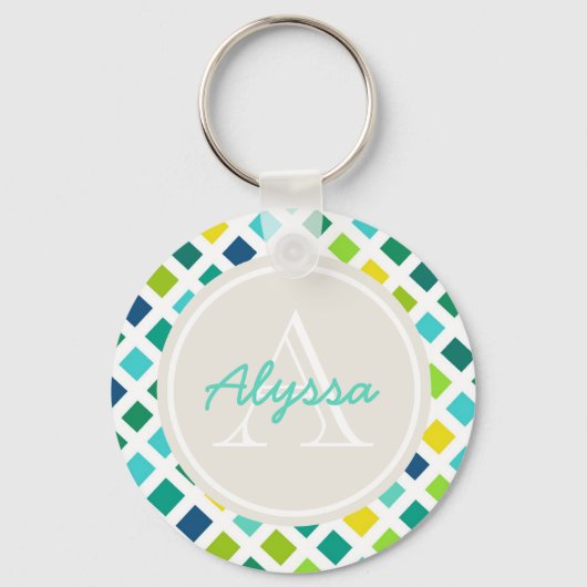 Auf dem Netz Schlüsselanhänger (Vorderseite)