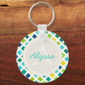 Auf dem Netz Schlüsselanhänger (Vorderseite)