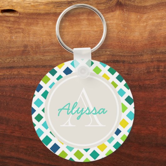 Auf dem Netz Schlüsselanhänger (Vorderseite)