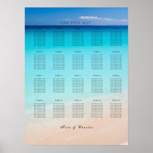 Auf der Strandkarte Poster