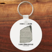 Auf der Suche nach Rosetta-Stone-Adresskommunikati Schlüsselanhänger (Vorderseite)