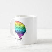 AUF DIESE WEISE GEHIRN geboren Kaffeetasse (Vorderseite Links)