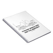 Auf welche Seite sind Sie geschwenkt? Skewness Sta Notizblock (Rechte Seite)