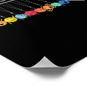 Auf Wiedersehen Pluto Lustiges Sonnensystem-Planet Poster (Ecke)