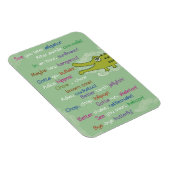 Auf Wiedersehen und Viel Glück von Group, Alligato Magnet (Rechte Seite)