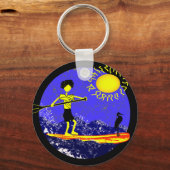 Aufbau des Aufsetzpaddels Schlüsselanhänger (Vorderseite)