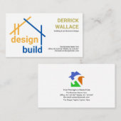 Aufbau eines A-Frame-Gebäude Visitenkarte (Vorne/Hinten)