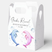 Aufdeckung der Geschlechtsorgane von Wasserfarben Geschenkschachtel (Geöffnet)