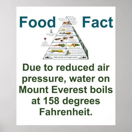 Aufgrund des verringerten Luftdrucks - Nahrungswir Poster (Vorne)