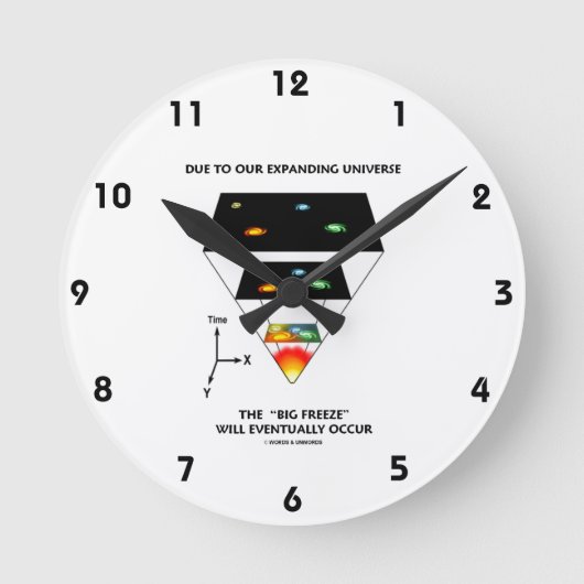 Aufgrund unseres expandierenden Universums kommt e Runde Wanduhr (Vorderseite)