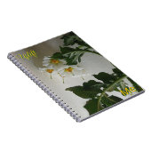 Aufheben Notizblock (Rechte Seite)