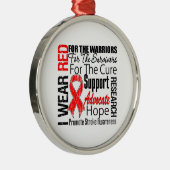 Aufklärung bei Red Ribbon TRIBUTE Silbernes Ornament (Rechts)