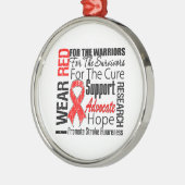 Aufklärung bei Red Ribbon TRIBUTE Silbernes Ornament (Links)