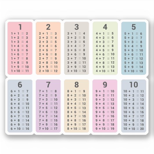 Aufkleber (Vorderseite)