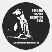 Aufkleber (Vorderseite)