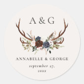 Aufkleber (Vorderseite)