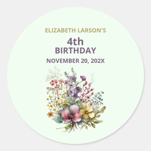 Aufkleber (Vorderseite)