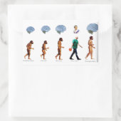 Aufkleber - Durch Typ spielen (Tasche)