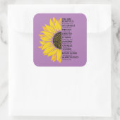 Aufkleber für Christliche Erinnerungen (Tasche)