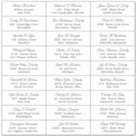 Aufkleber für das Etikett für die Visitenkarte ein