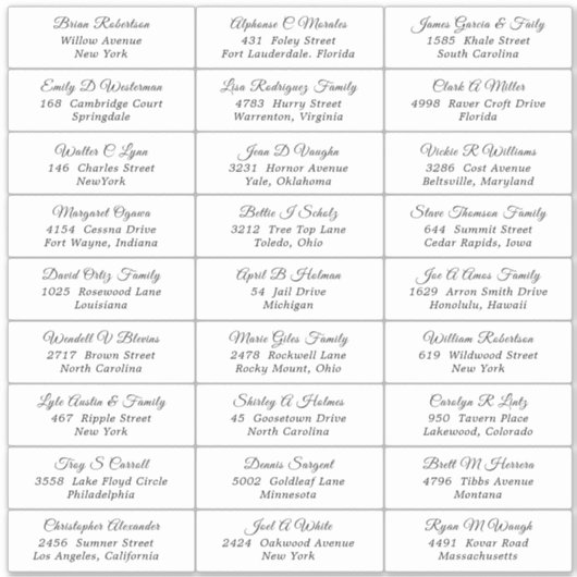 Aufkleber für das Etikett für die Visitenkarte ein (Vorderseite)